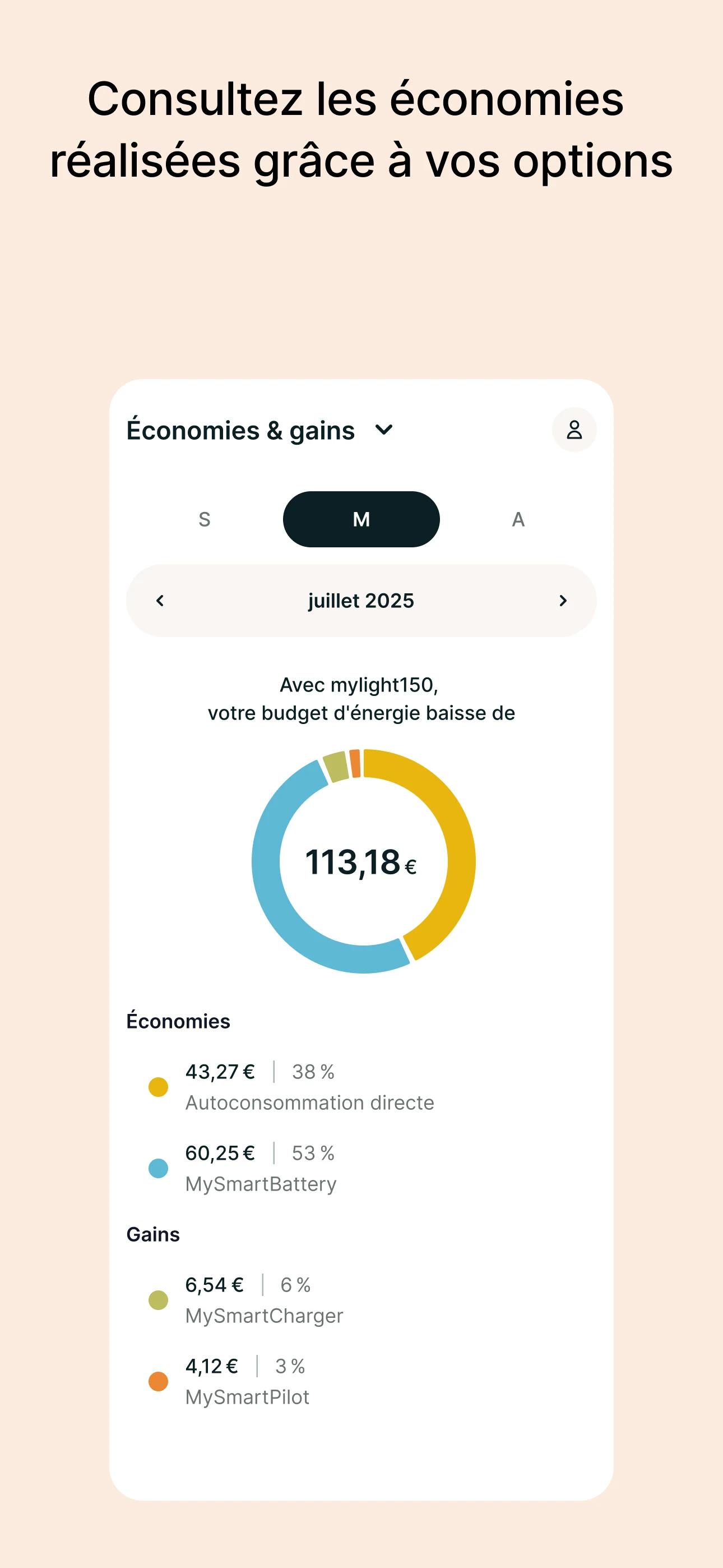 mylight150 screenshot