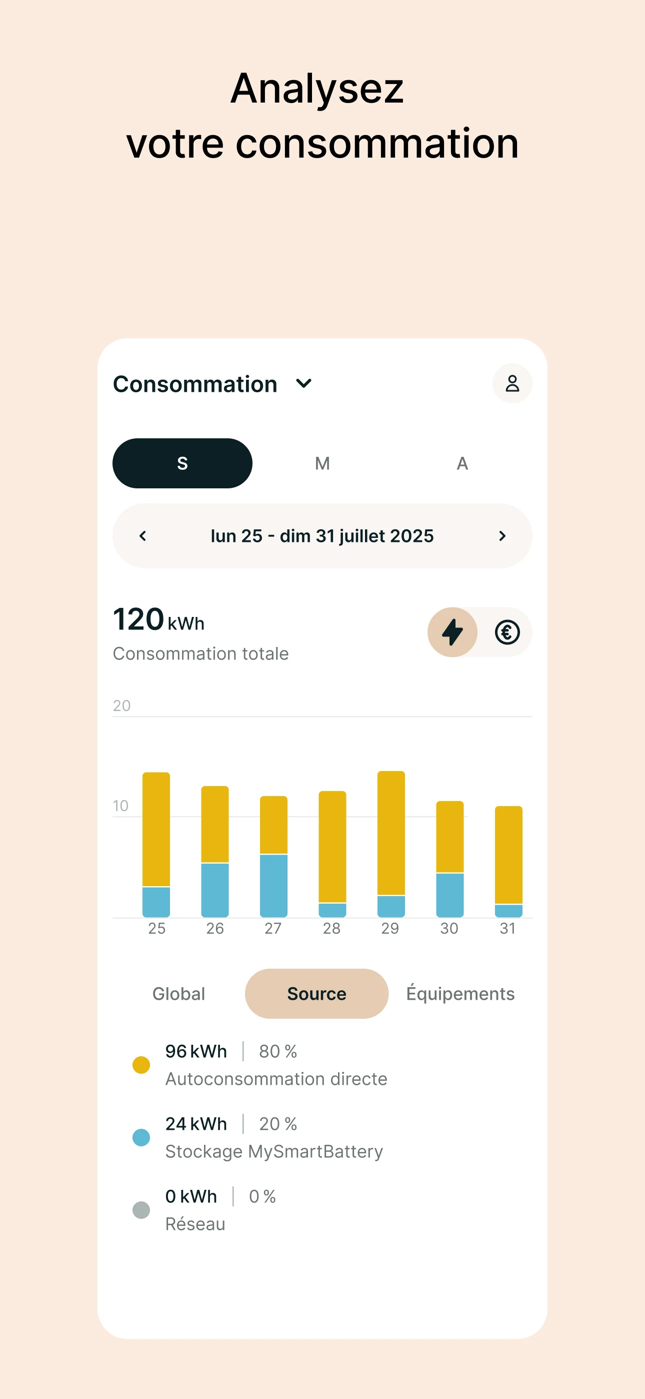 mylight150 screenshot